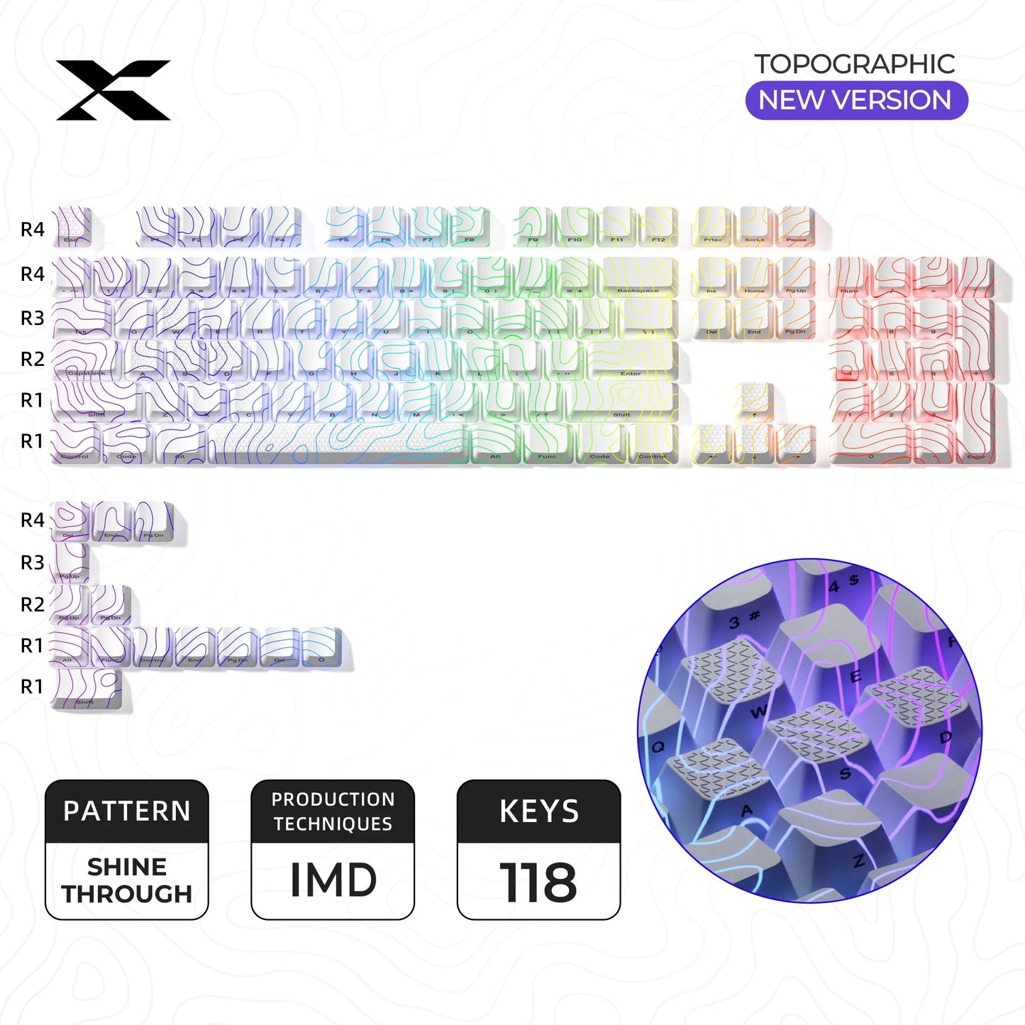 Womier XVX Topographic Keycap Set