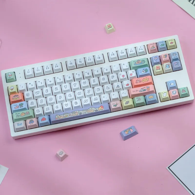 Keycap set smileys