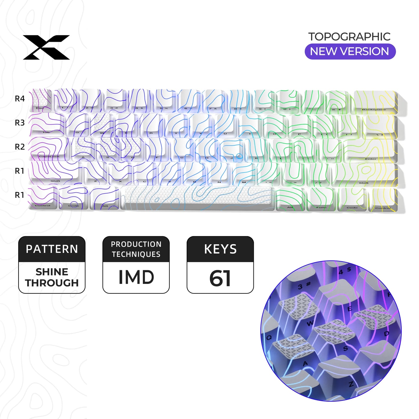 Womier XVX Topographic Keycap Set