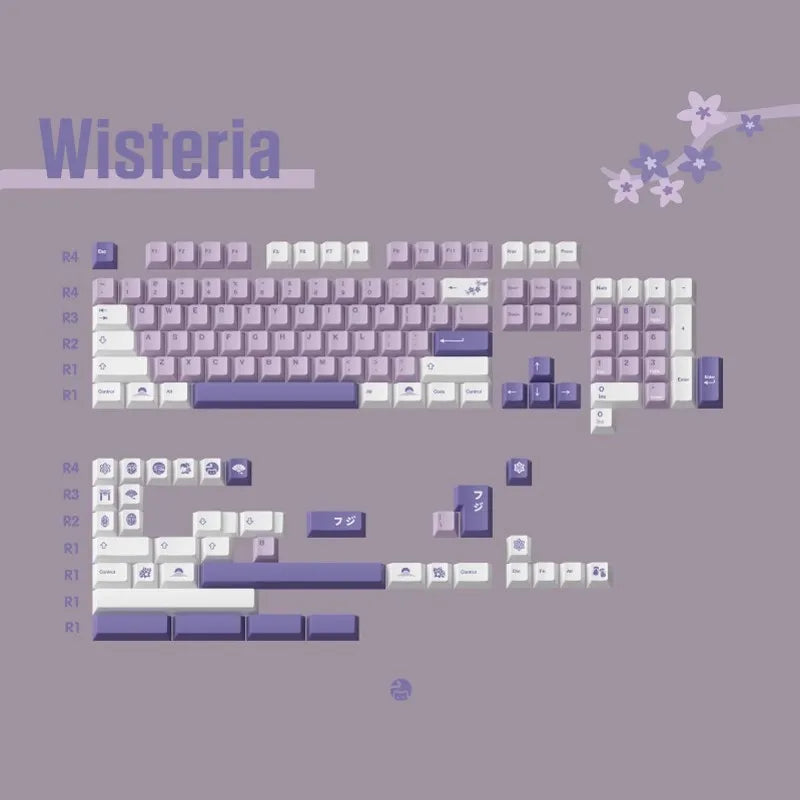 Wisteria keycap set