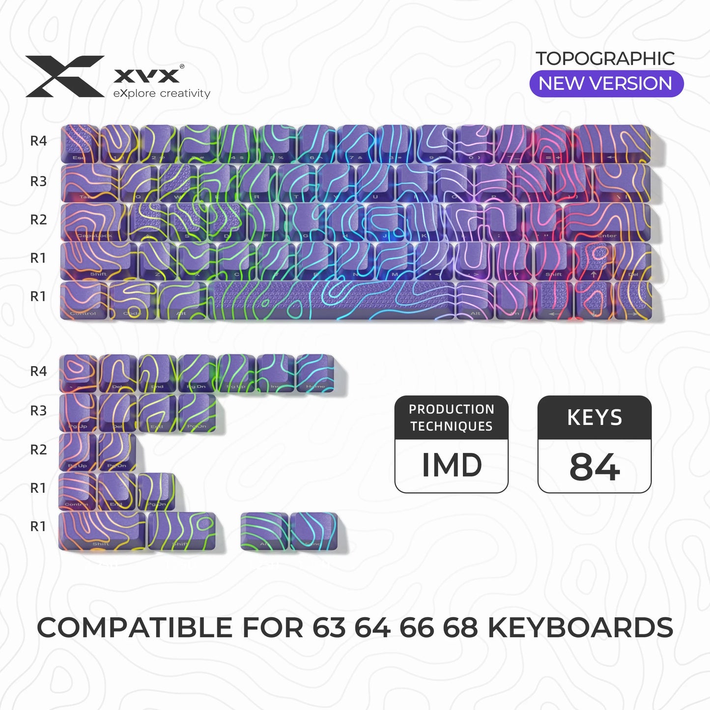 Womier XVX Topographic Keycap Set