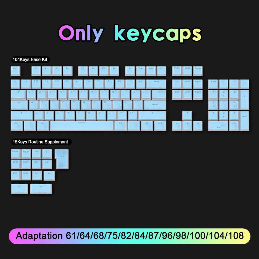 Romoral PBT Keycaps