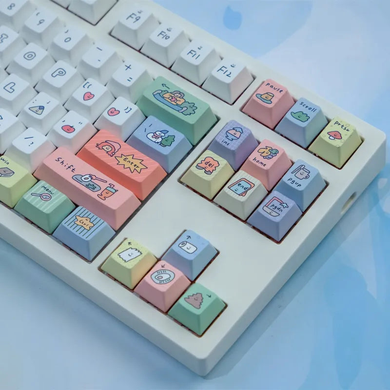 Keycap set smileys