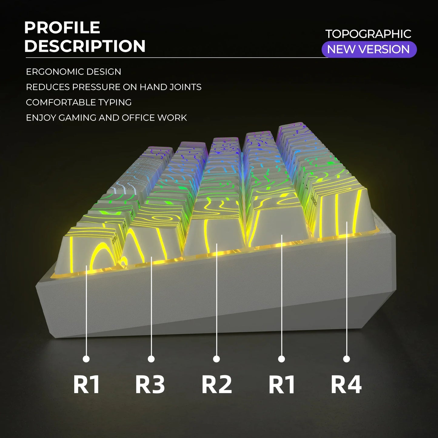 Womier XVX Topographic Keycap Set