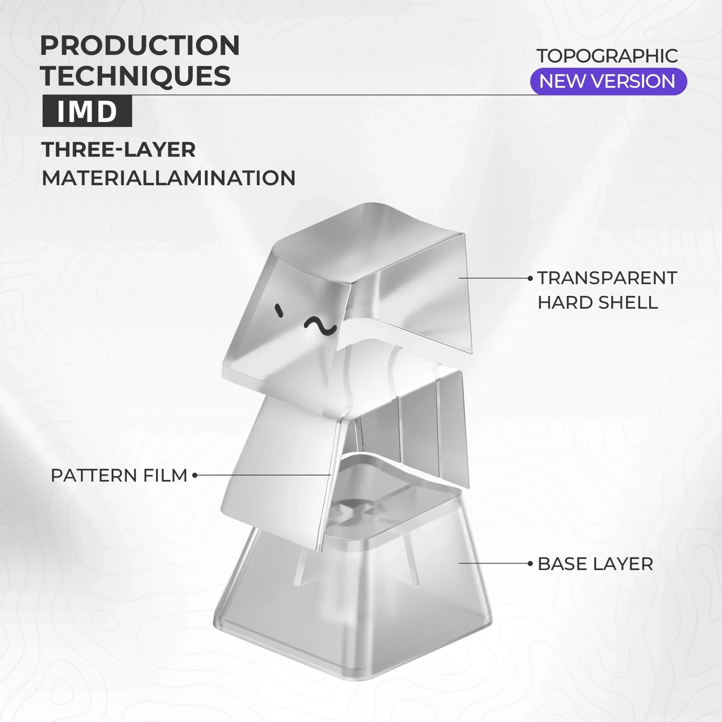 Womier XVX Topographic Keycap Set