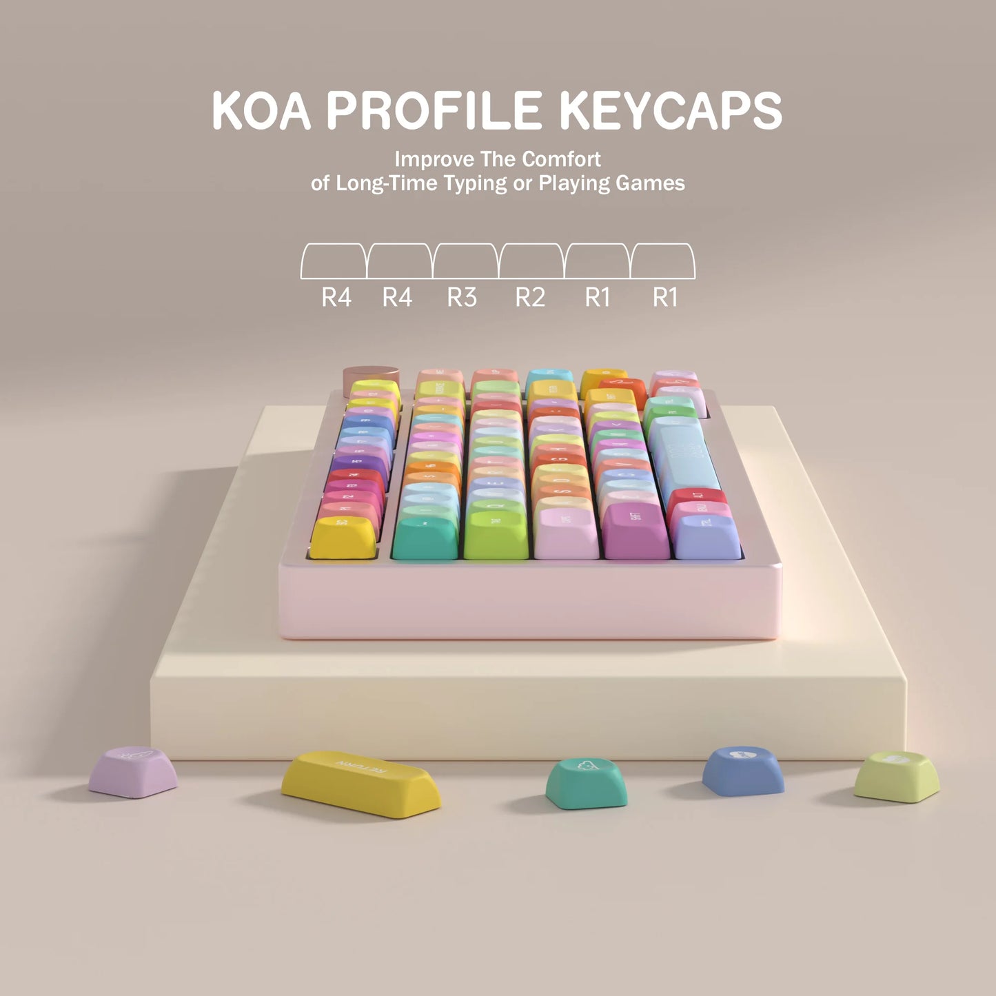 KBDiy Gummy Bears Keycap Set