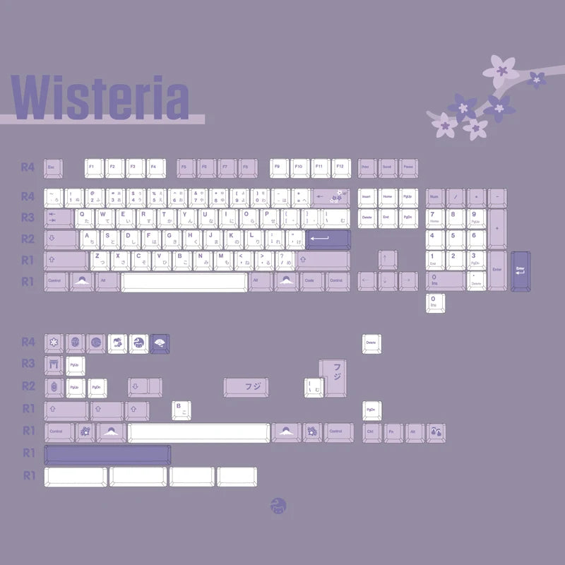 Wisteria keycap set