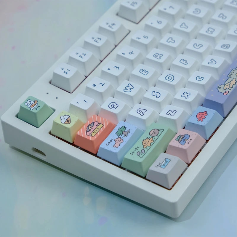 Keycap set smileys