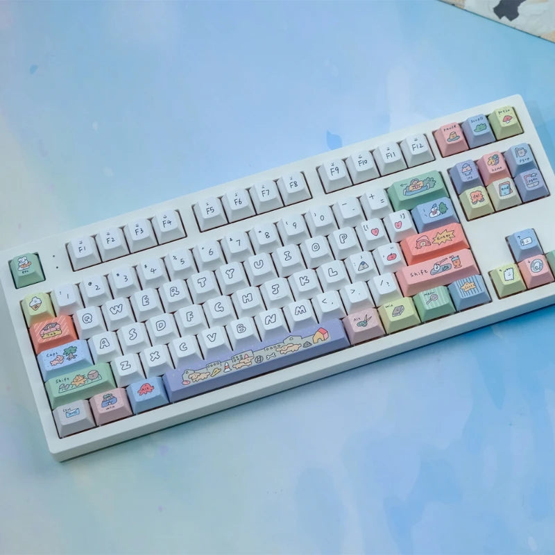 Keycap set smileys